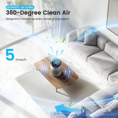 MORENTO Air Purifiers with Hepa Filter for Home Bedroom Large Room, Remove 99.97% Dust up to 450 Sqft, White, 2 Pack