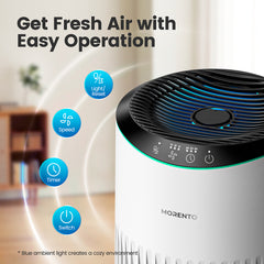 MORENTO MR2566 Desktop Air Purifier