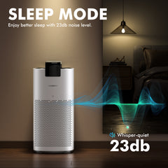 MORENTO MR7566-WF Smart Air Purifier for Large Rooms