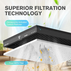 MORENTO MR5866 Genuine Air Purifier Replacement Filter,Original Version