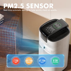 MORENTO MR7566-WF Smart Air Purifier for Large Rooms