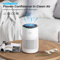 MORENTO Air Purifiers with Hepa Filter for Home Bedroom Large Room, Remove 99.97% Dust up to 450 Sqft, White, 2 Pack