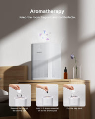 MORENTO HY1800 Air Purifiers for Bedroom