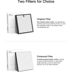 MORENTO HY4866G Replacement Filter for HY4866 Air Purifer, Original Version