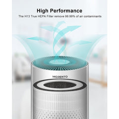 MORENTO KILO H13 Ture HEPA Filter – morentolife