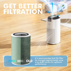 MORENTO MR7566 Air Purifier Replacement Filter(1 Pack)