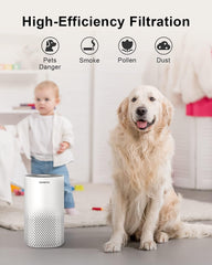 MORENTO KILO Air Purifiers For Home