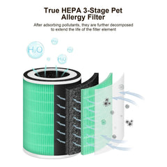 MORENTO KILO H13 Ture HEPA Pet Allergy Filter