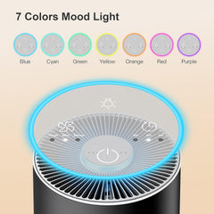 MORENTO KALO Air Purifiers For Home