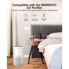MORENTO KILO H13 Ture HEPA Pet Allergy Filter