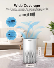 MORENTO KILO Air Purifiers For Home