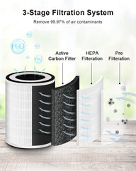 MORENTO KILO Air Purifiers For Home