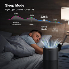 MORENTO KALO Air Purifiers For Home