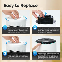 MORENTO MR2566 Genuine Air Purifier Replacement Filter, Original Version