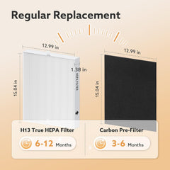 MORENTO 2-Pack AP-1512HH Replacement Filter for Coway