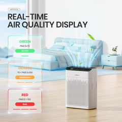 MORENTO MR5866 PM2.5 Display Smart Air Purifier