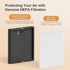 MORENTO HY4866G Replacement Filter for HY4866 Air Purifer, Original Version