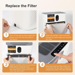 MORENTO HY4866U Replacement Filter for HY4866 Air Purifer, Enhanced Version