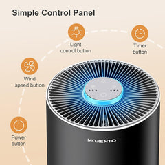 MORENTO KALO Air Purifiers For Home