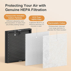 MORENTO HY4866U Replacement Filter for HY4866 Air Purifer, Enhanced Version