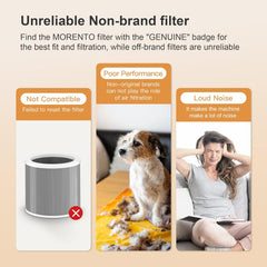 MORENTO HY1800 Genuine Replacement Filter