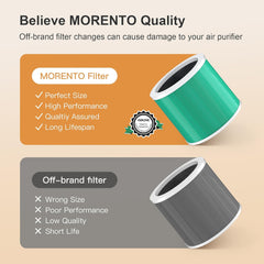 MORENTO HY1800 Genuine Replacement Filter