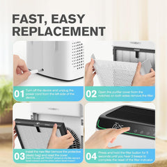 MORENTO MR5866 Genuine Air Purifier Replacement Filter,Original Version