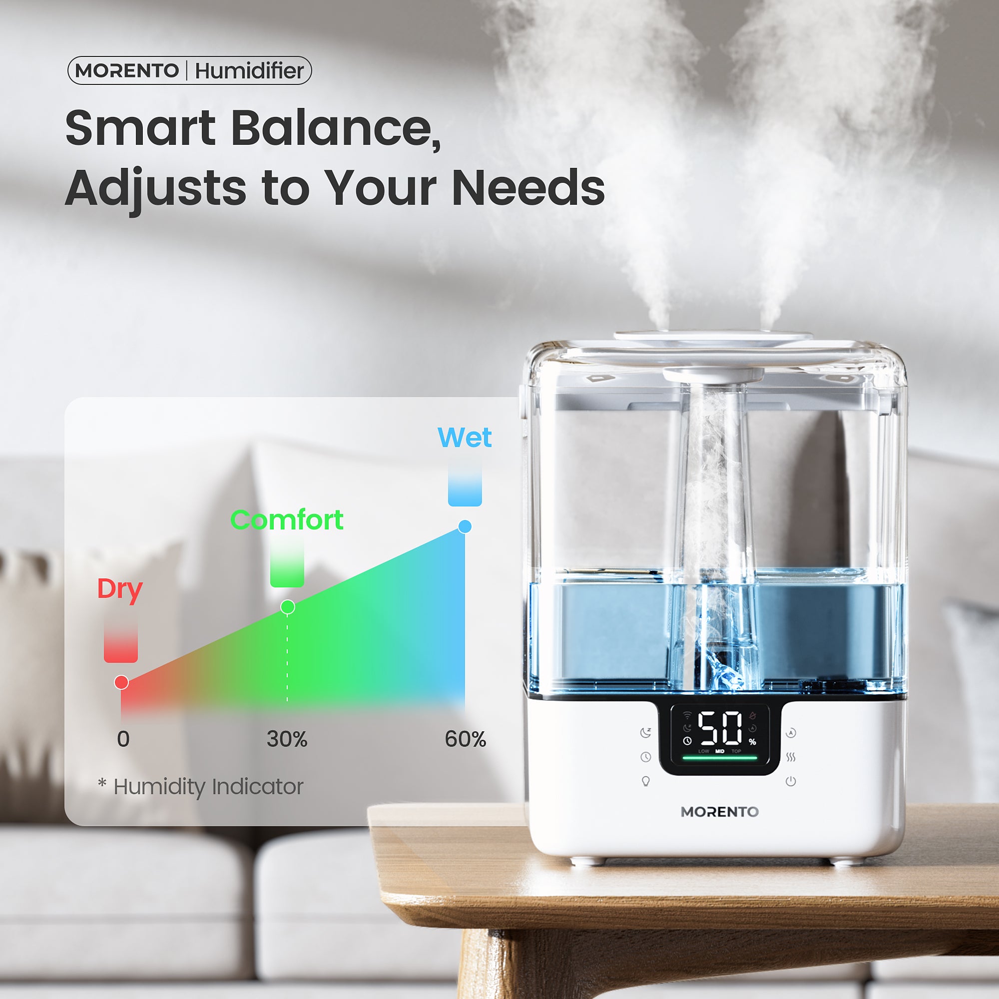 MORENTO MR6w Cool Mist Humidifier 6L – morentolife