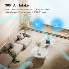 MORENTO KALO Air Purifiers For Home