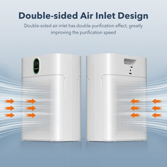 MORENTO HY4866 Air Purifiers for Home Large Room