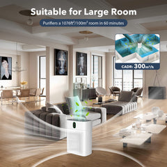 MORENTO HY4866 Air Purifiers for Home Large Room