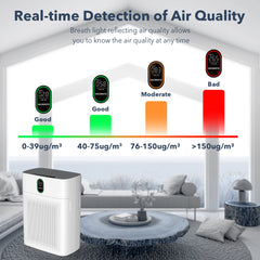 MORENTO HY4866 Air Purifiers for Home Large Room