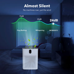 MORENTO HY4866 Air Purifiers for Home Large Room