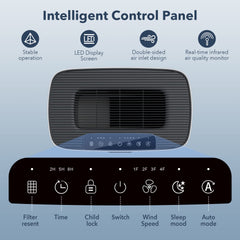 MORENTO HY4866 Air Purifiers for Home Large Room