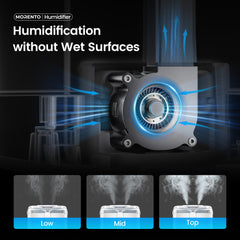 MORENTO MR6w Cool Mist Humidifier 6L