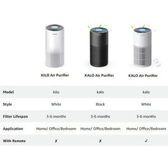 MORENTO KALO Air Purifiers For Home