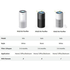 MORENTO KILO Air Purifiers For Home