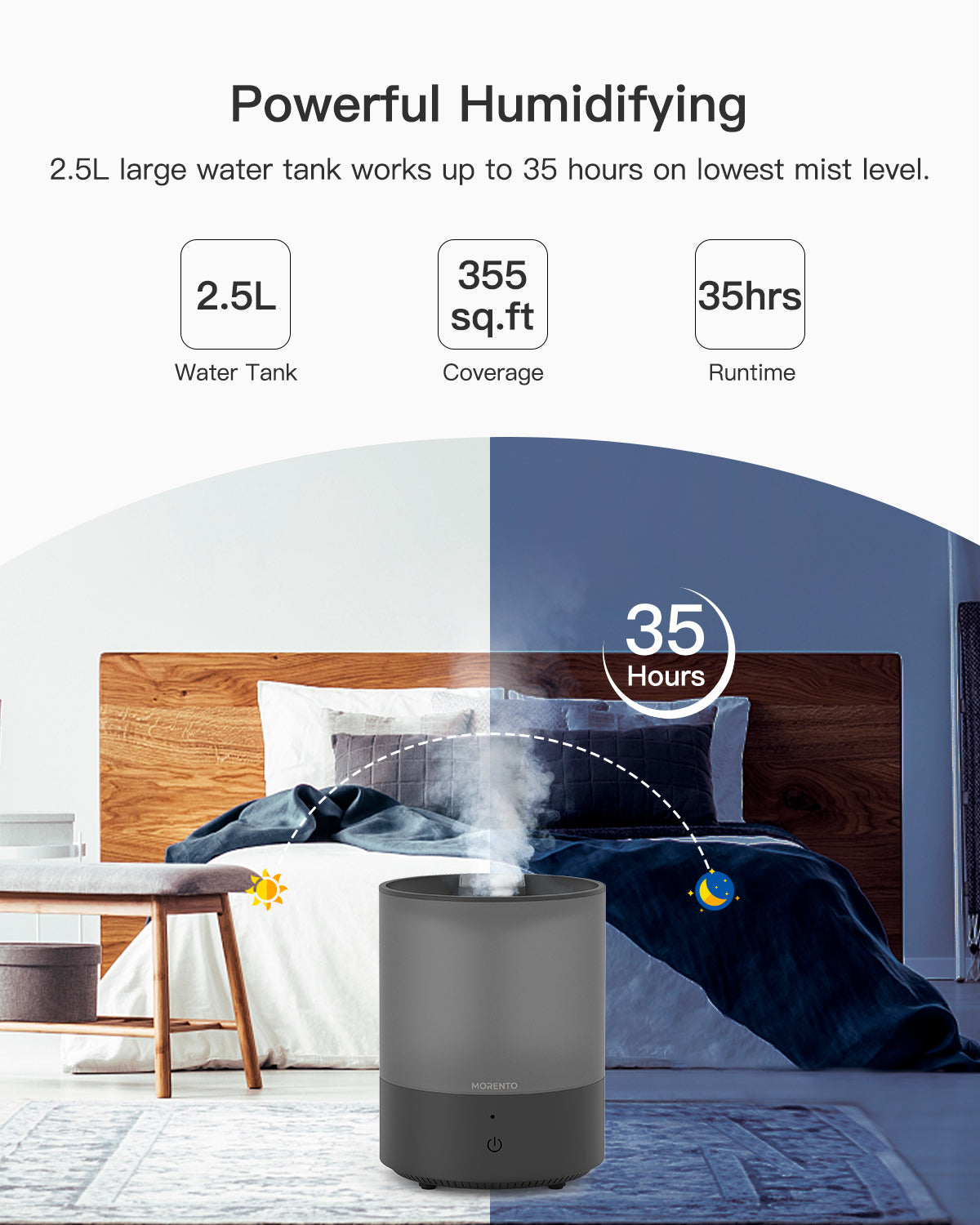 MORENTO Cool Mist Humidifier 2.5L Black – morentolife