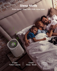 MORENTO HY1800 Air Purifiers for Bedroom