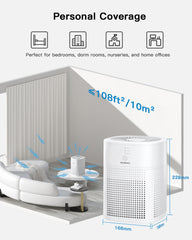 MORENTO HY1800 Air Purifiers for Bedroom