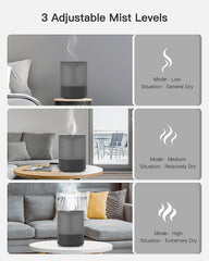 MORENTO Cool Mist Humidifier 2.5L Black