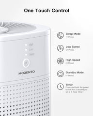 MORENTO HY1800 Air Purifiers for Bedroom