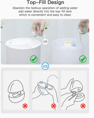 MORENTO Cool Mist Humidifier 2.5L White